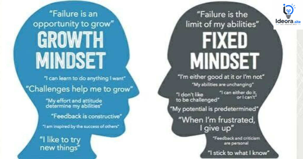 Growth Mindset Quotes