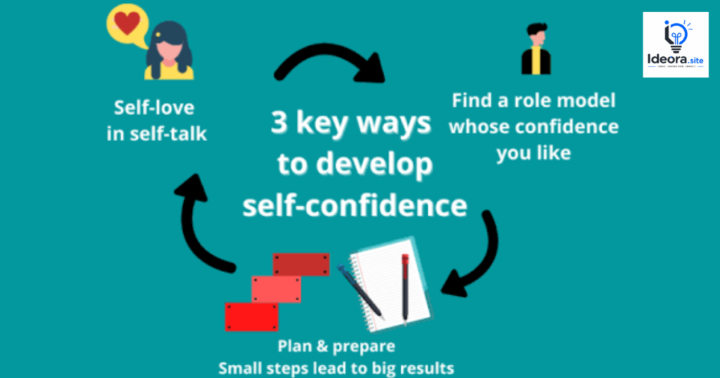 How Self-Love Builds Confidence