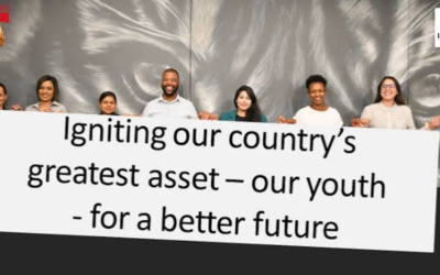 50 Powerful Quotes About Youth for the Country Success (2026)