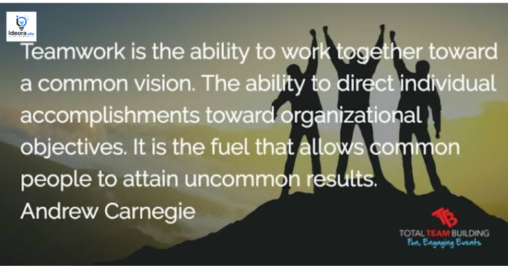 Quotes on Leadership and Team Building