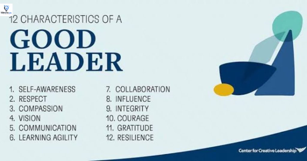 Characteristics of Great Leaders